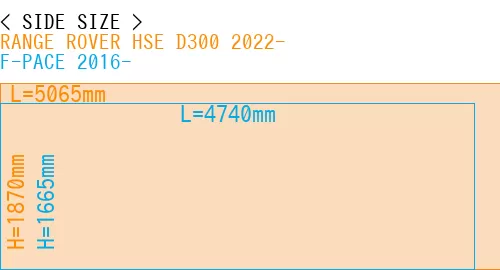 #RANGE ROVER HSE D300 2022- + F-PACE 2016-